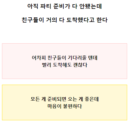 테스트잇 과수원 성격 테스트