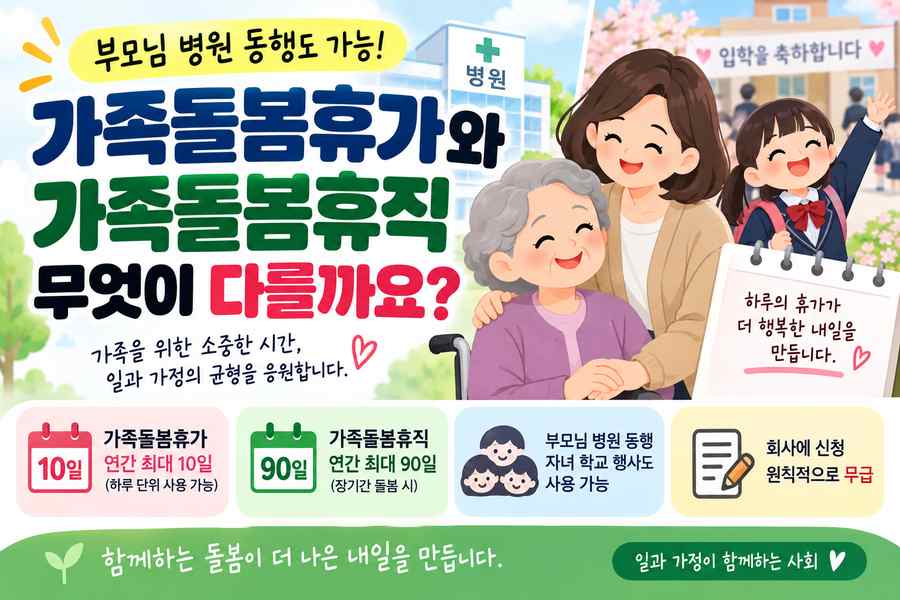 가족돌봄휴가와 가족돌봄휴직 차이, 부모님 병원 동행도 가능