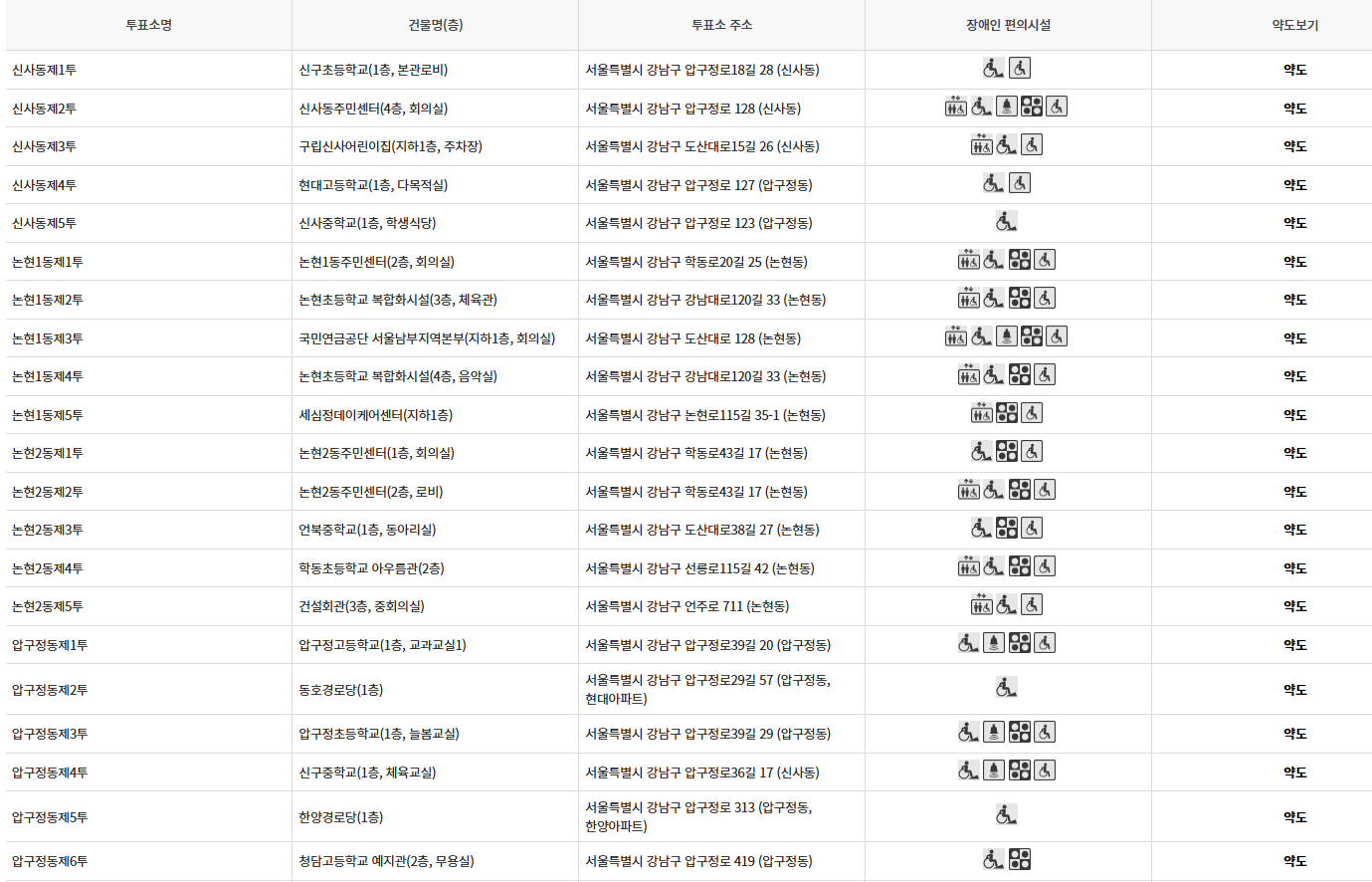 서울 강남구 사전투표 투표장소 투표소 위치 투표 방법