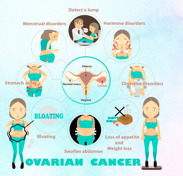 카나리아바이오 기업정보 차트 전망