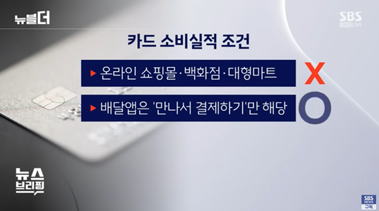 SBS 보도 이미지1