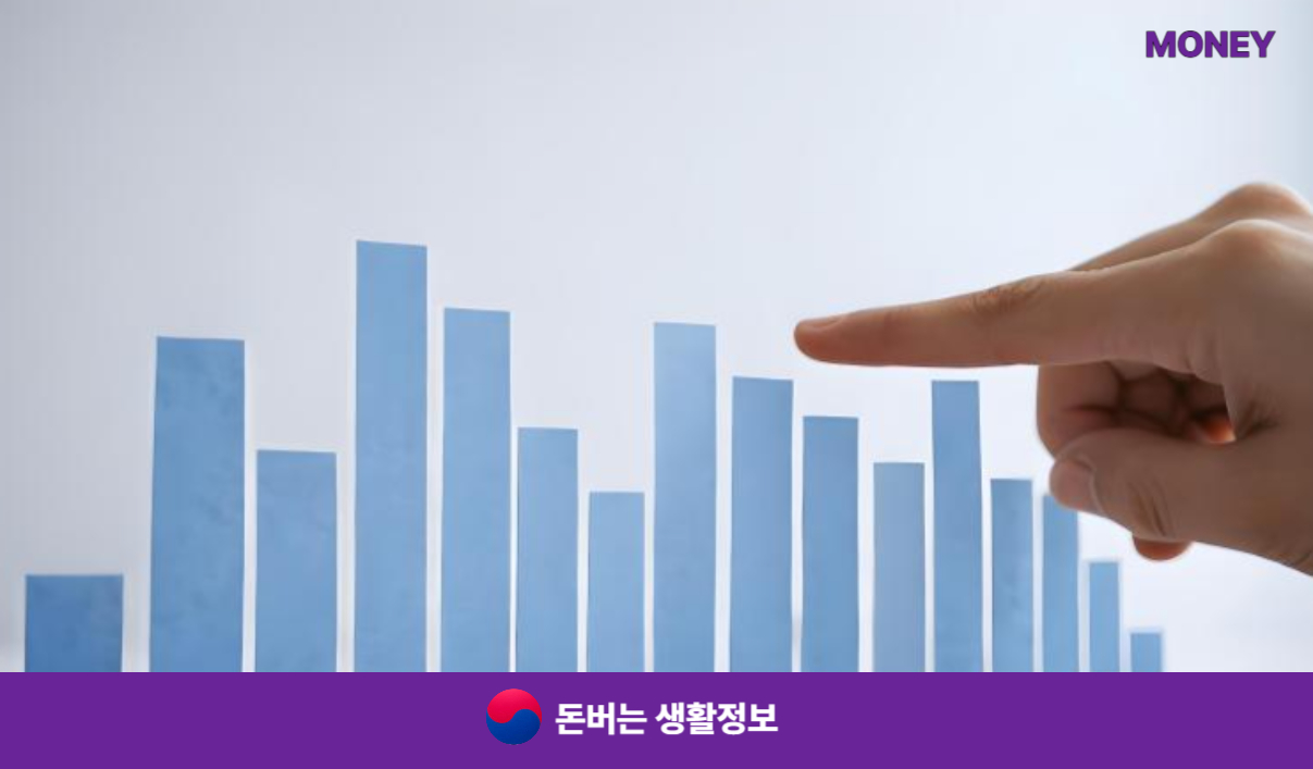 무직자 생활비대출