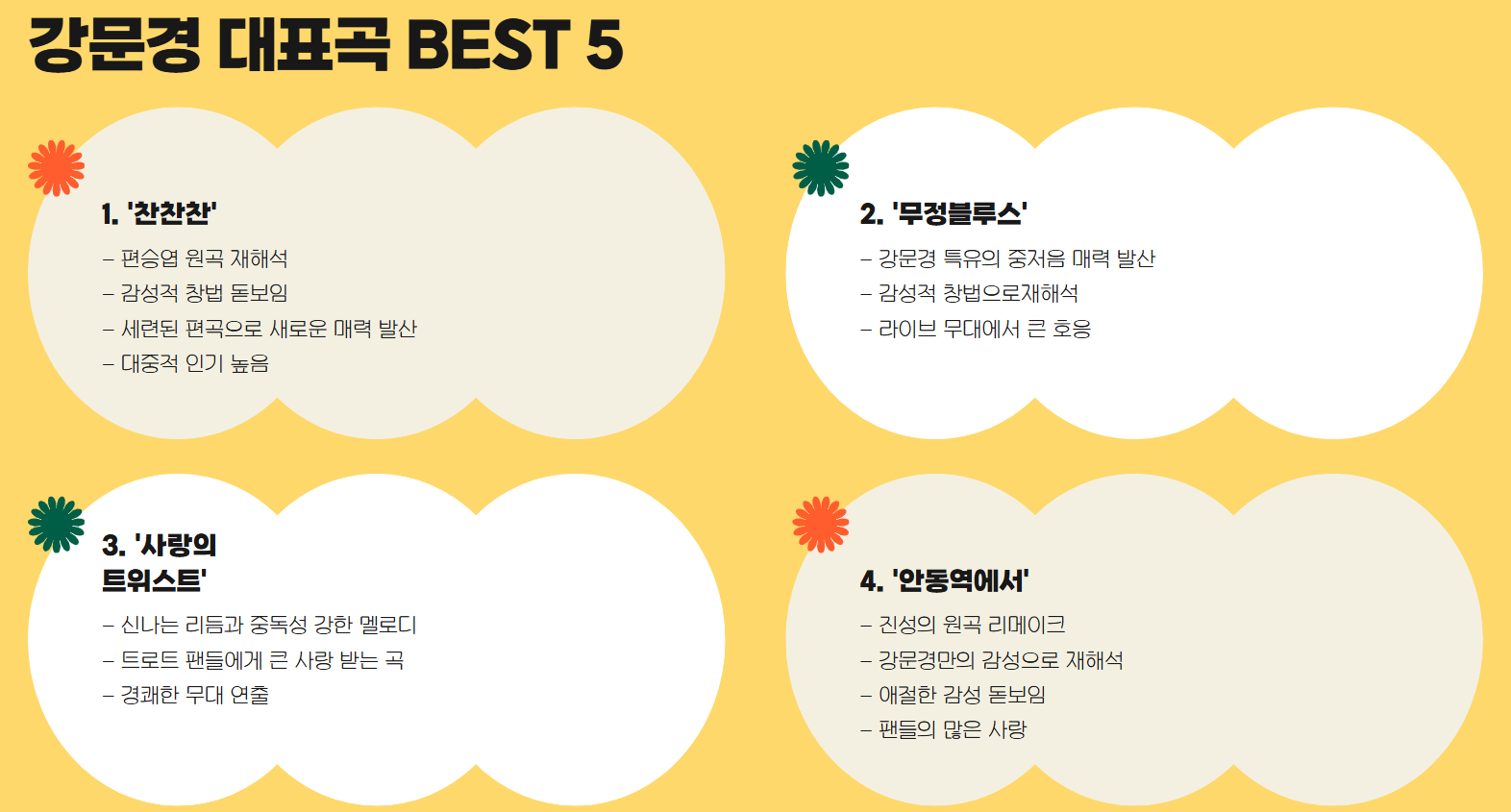 강문경대표곡