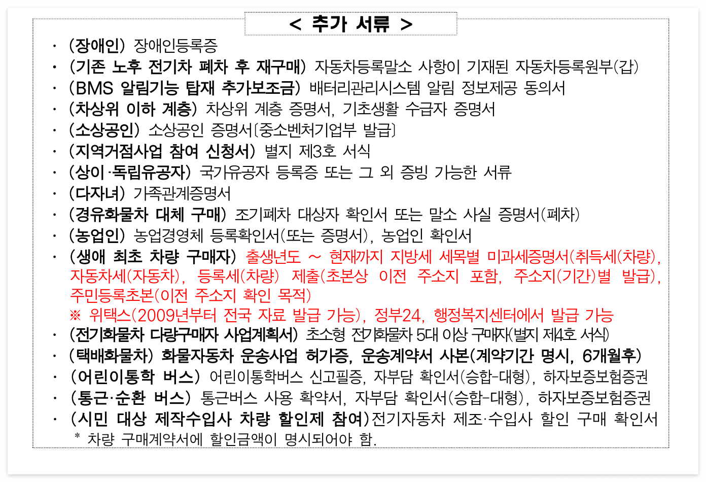 2025 전기차 보조금 추가서류