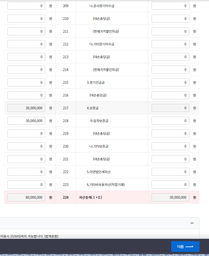 자산총계