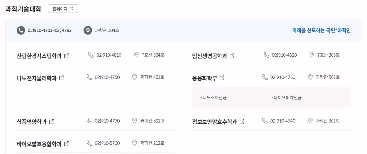 국민대-과학기술대학
