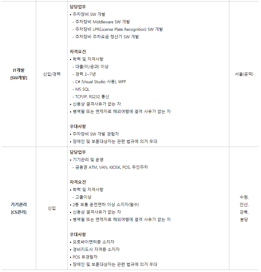 한국전자금융 채용정보