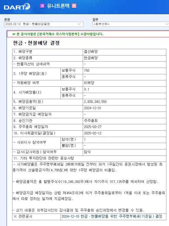 유니트론텍(142210) 2025년 배당금