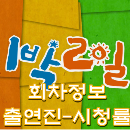 1박 2일 시즌4 회차정보-출연진-시청률