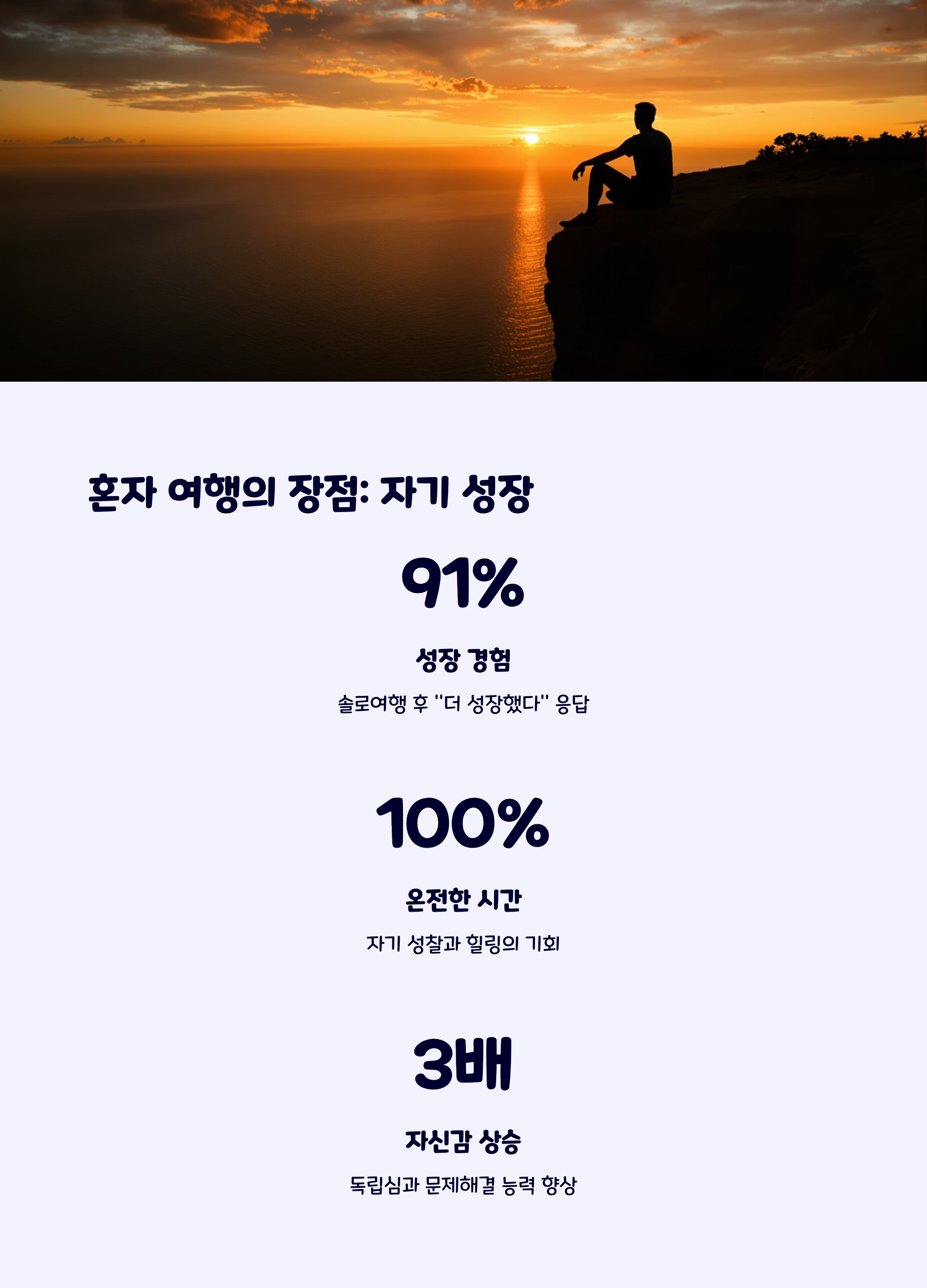 국내여행