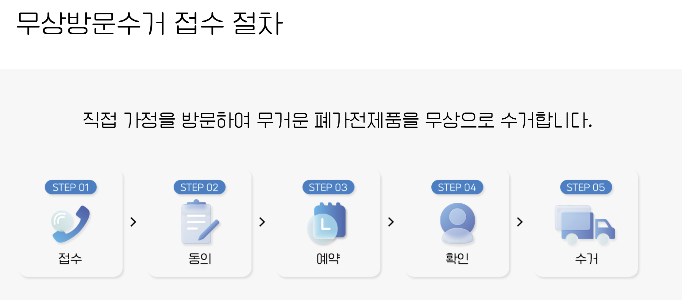 폐가전 무상수거