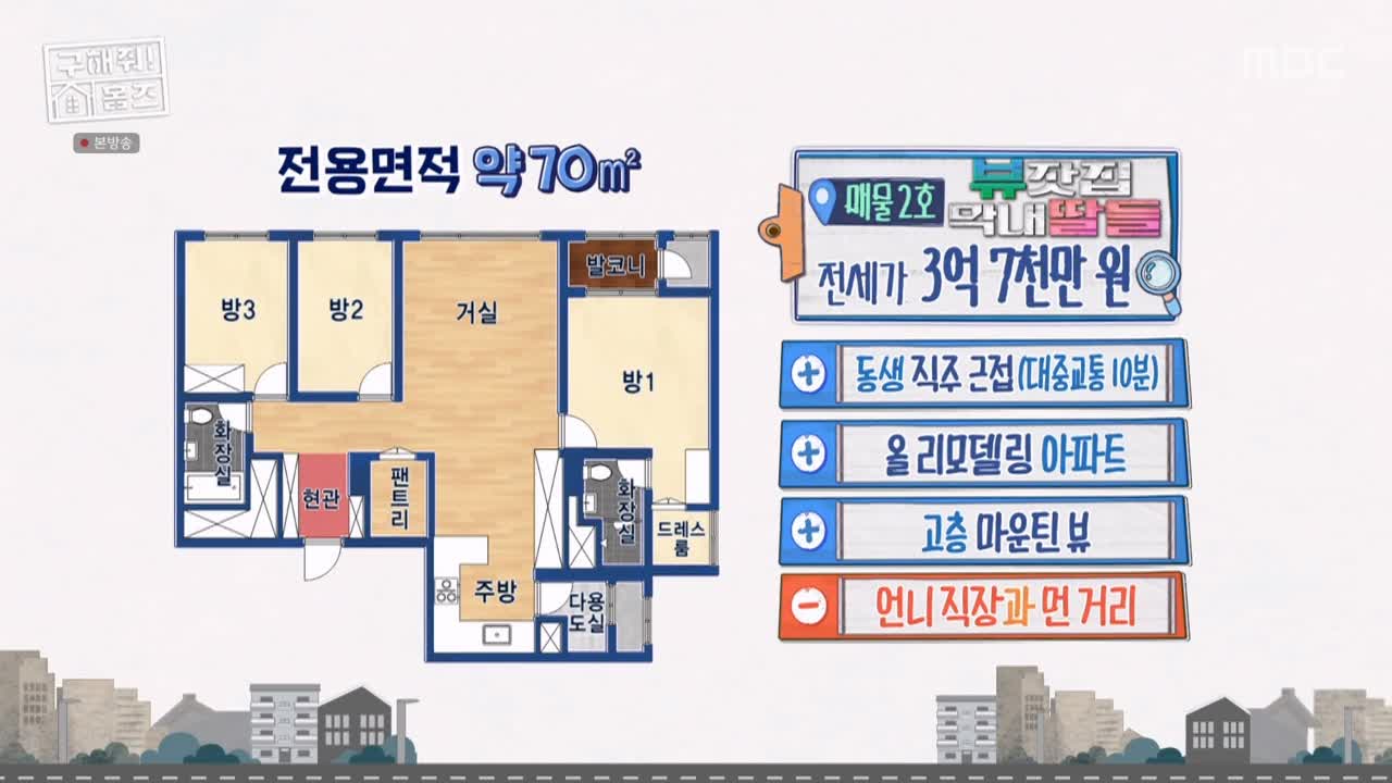 구해줘홈즈 용인시 기흥구 동백동 <뷰잣집 막내딸들> 매물 가격 및 구조 인테리어 리모델링 최종선택 소개 다시보기