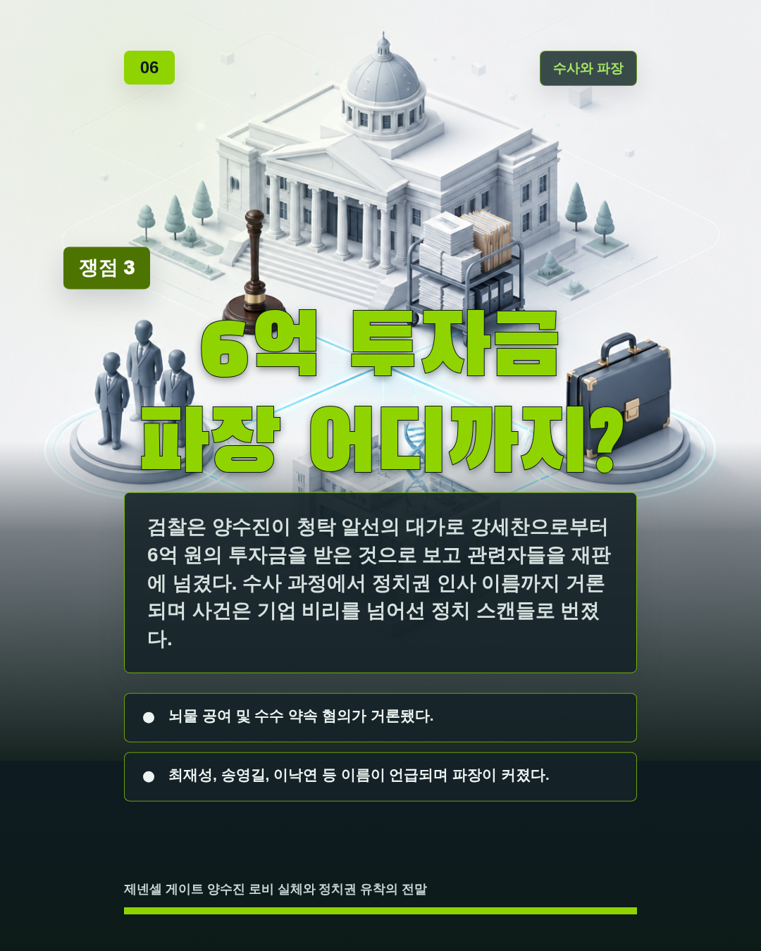 6억 투자금 파장 어디까지?