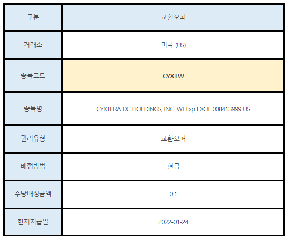 미국주식 교환오퍼 안내 CYXTW