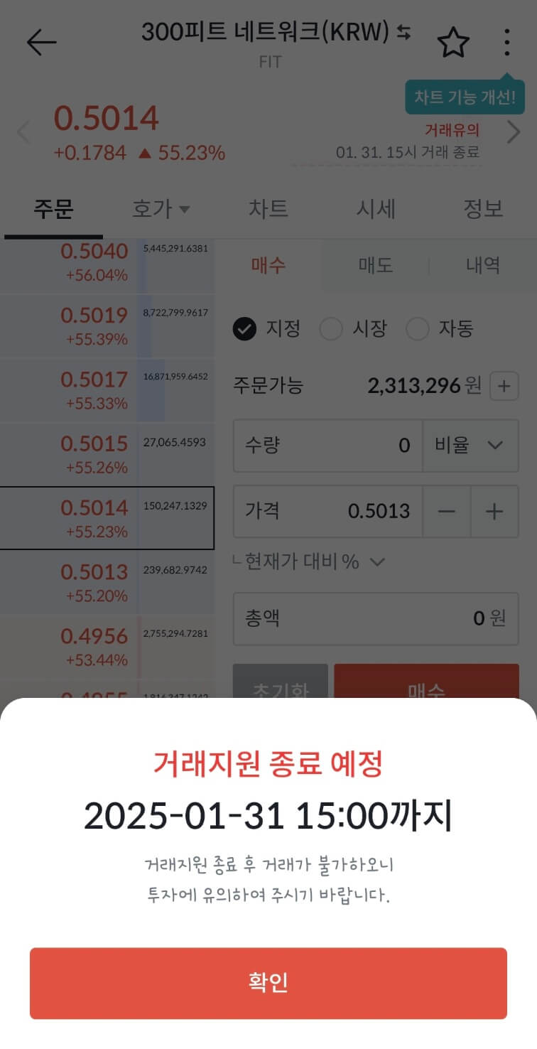 300피트 네트워크 상폐, 급등 이유