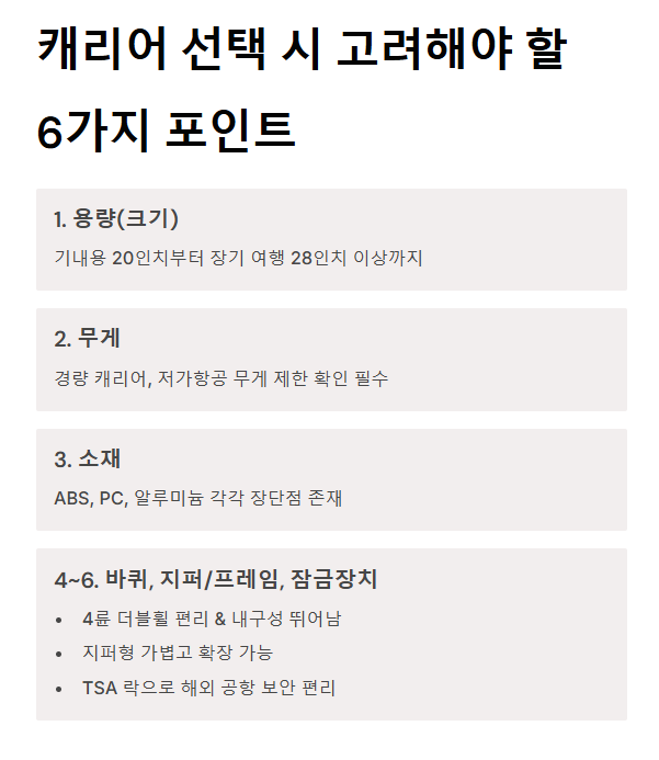 여행용 캐리어 인기 있는 추천 브랜드 TOP 5