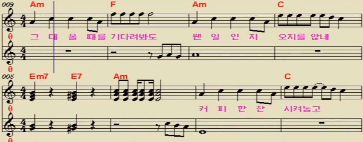 펄시스터즈 커피 한 잔 악보