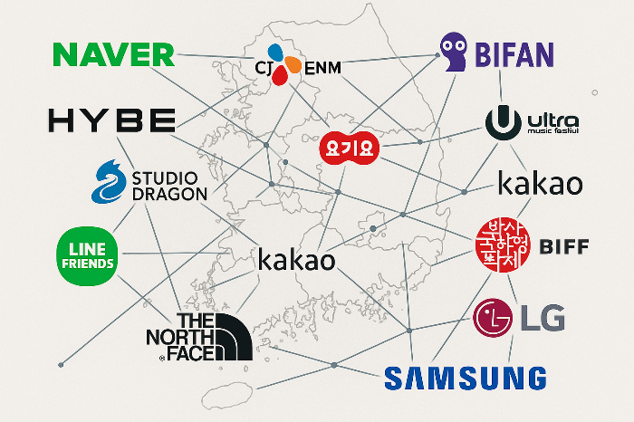 지역 문화 생산 단위의 네트워크 구조