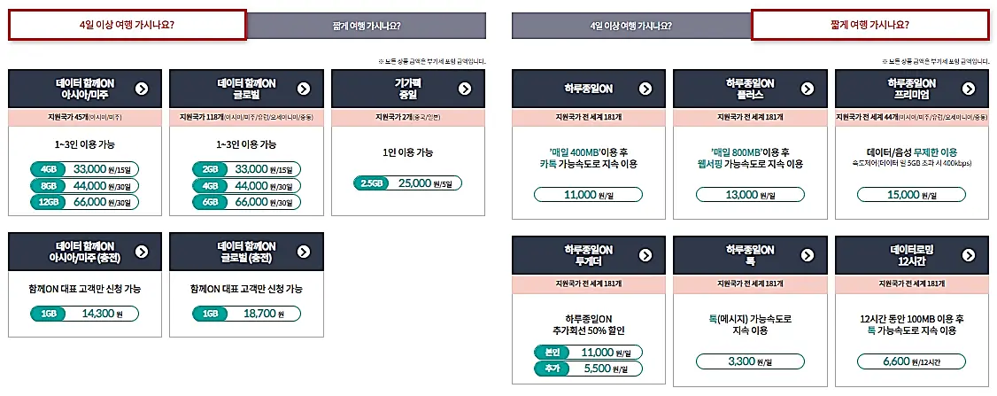 KT-해외로밍-요금제