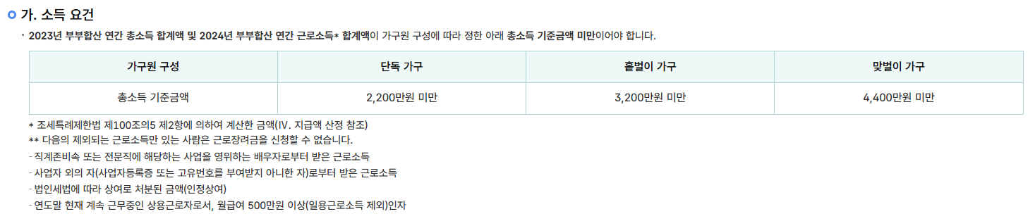 근로장려근 조건 및 신청 소득요건