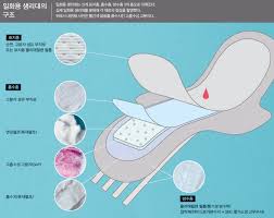유기농 순면커버 생리대 사러 가기