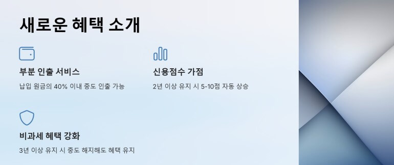 새로운 혜택 소개 PPT 이미지