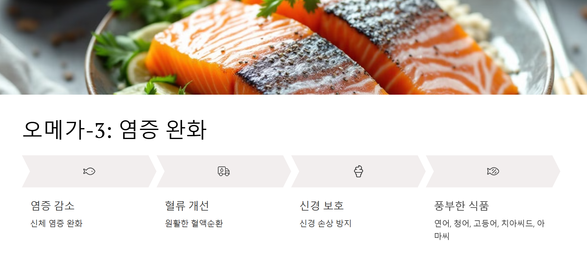 오메가-3: 염증 완화