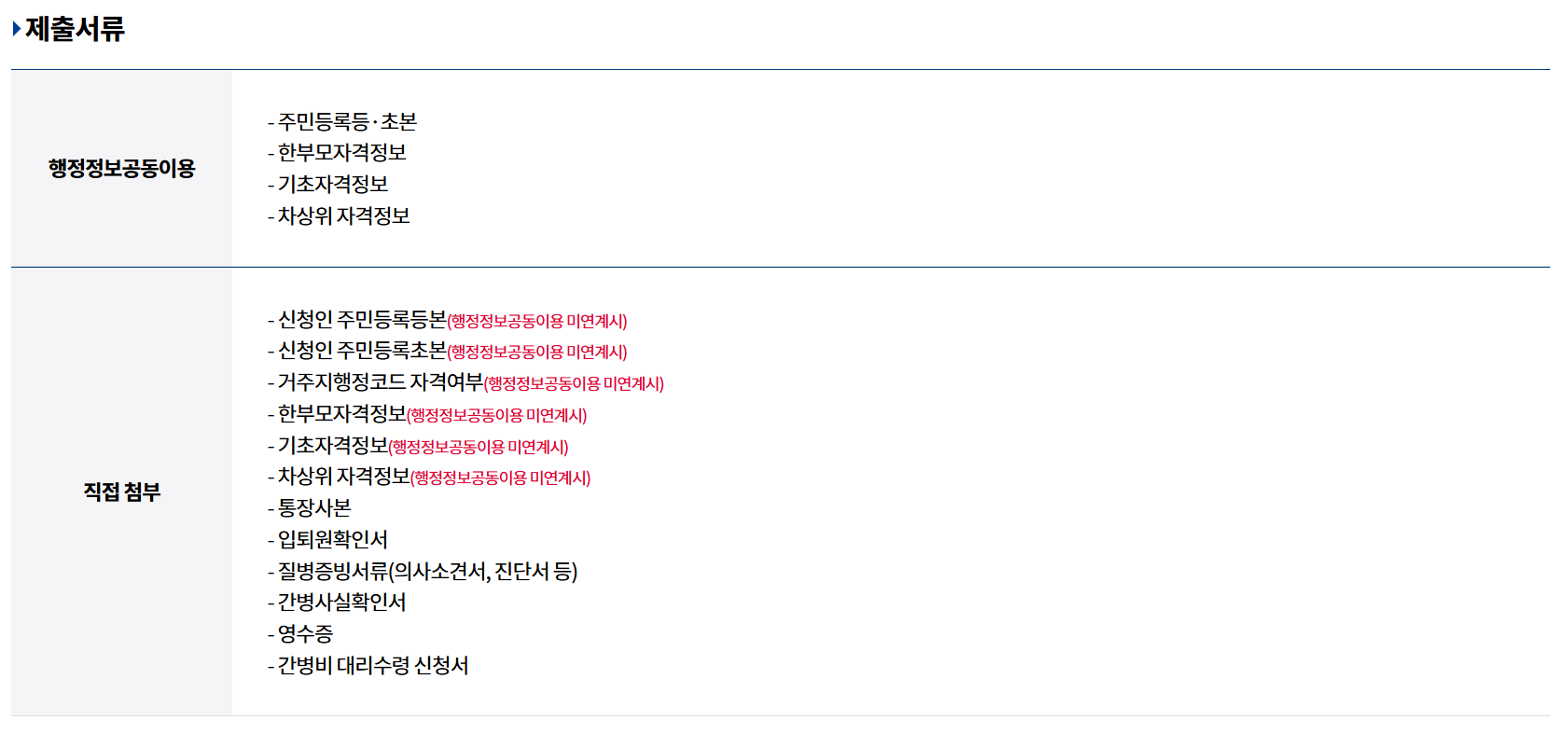 경기도 무료 간병지원 간병SOS 서비스 신청방법 관련 사진