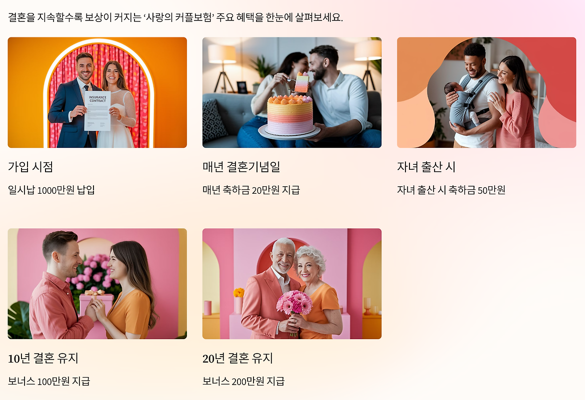 커플유지 보험