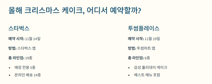 크리스마스 케이크 예약