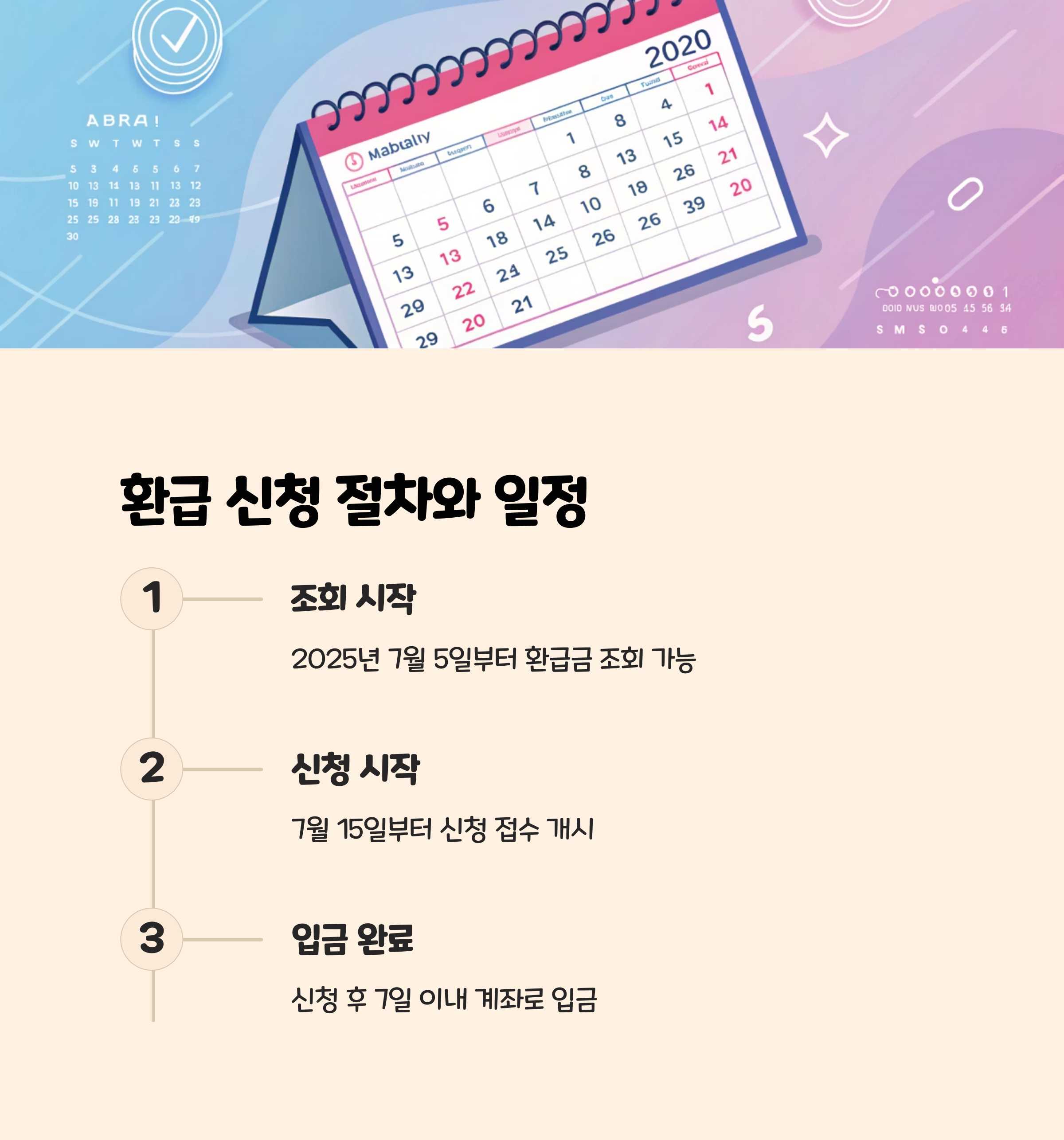 환급 신청 절차와 일정