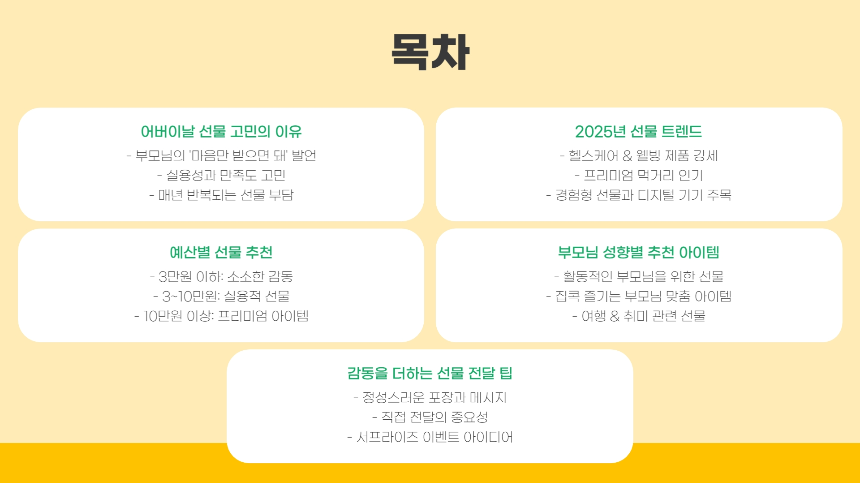 2025 어버이날 선물 추천 가이드 부모님 마음을 사로잡는 베스트 아이템 5