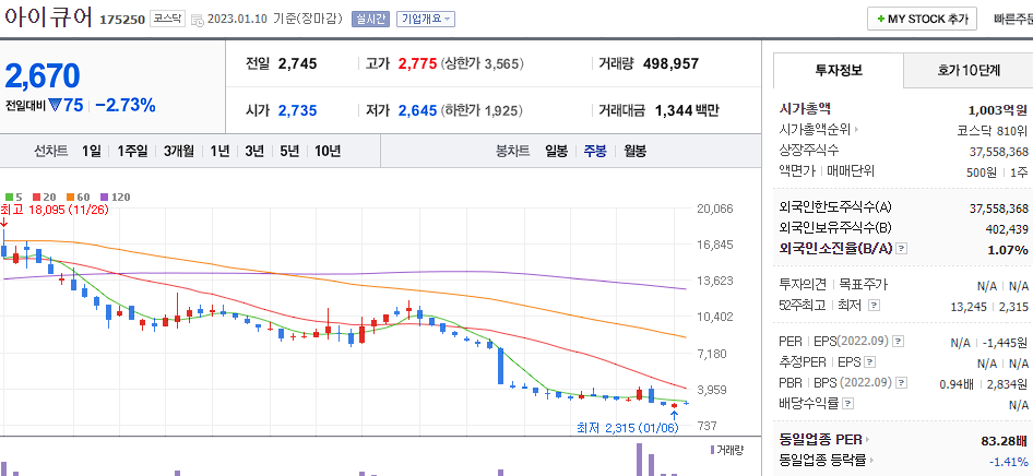 아이큐어