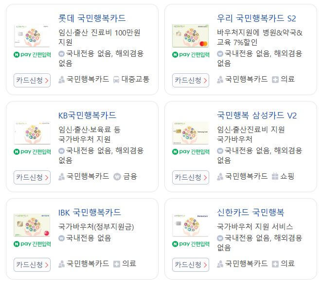 카드사별 행복카드 종류