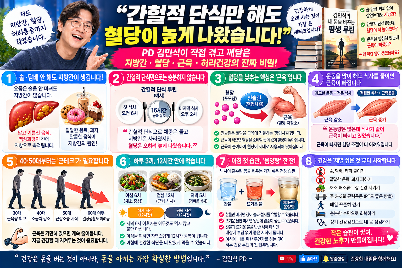 혈당 관리의 진실 (근테크, 간헐적 단식, 액상과당)