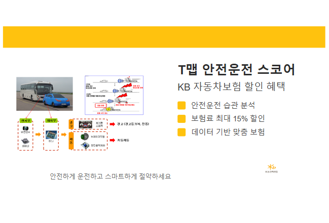 T맵 할인