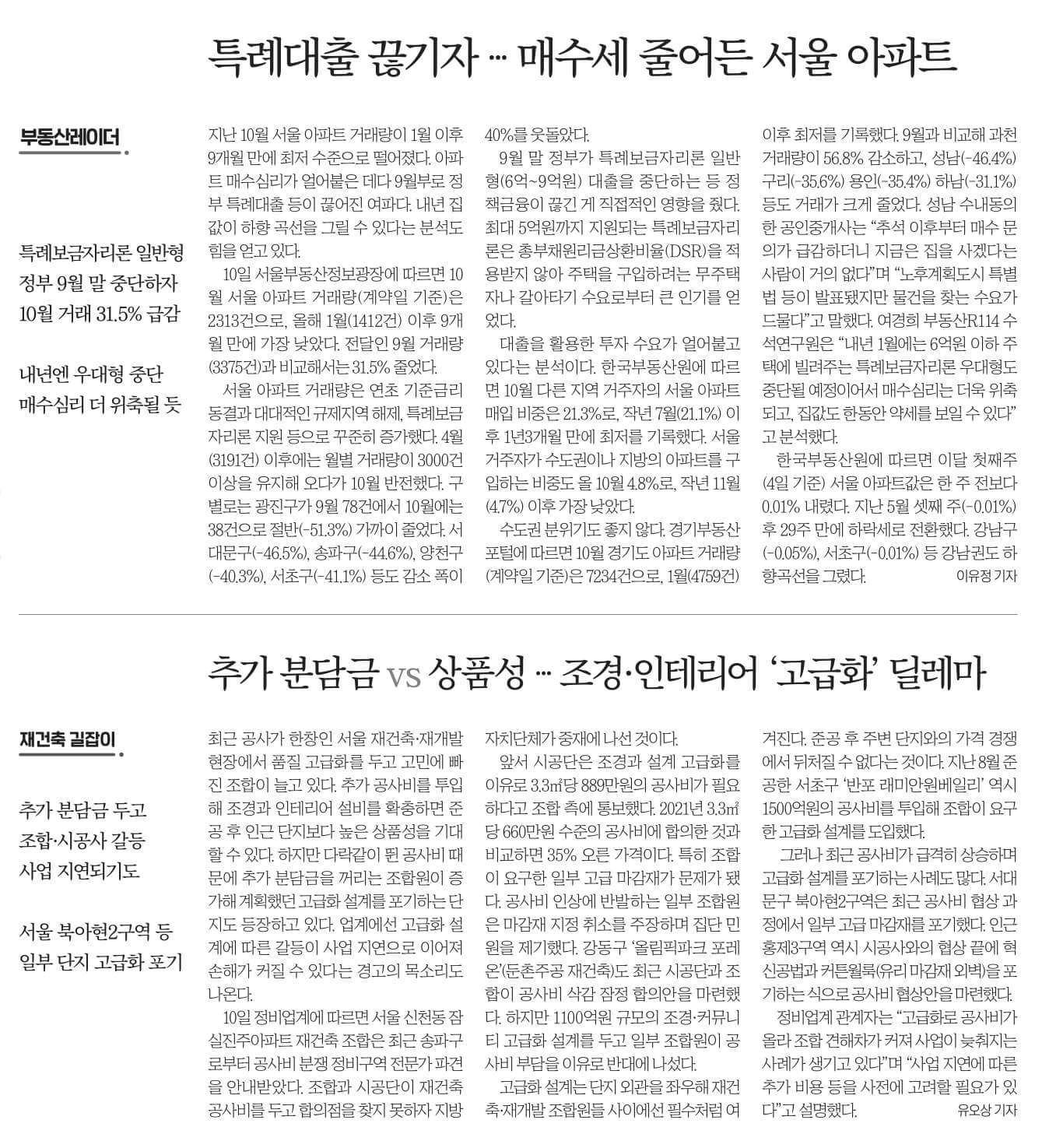 12월 11일 월 신문스크랩