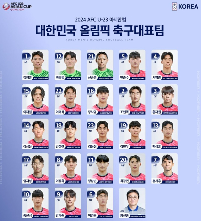 일본 대 한국 한일전 축구 U23 아시안컵 실시간 중계보기