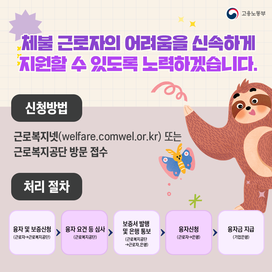 체불근로자 생계비 융자