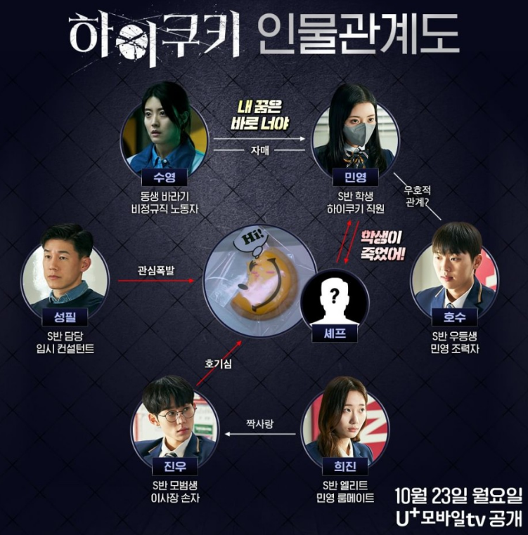 하이쿠키-출연진-몇부작-넷플릭스