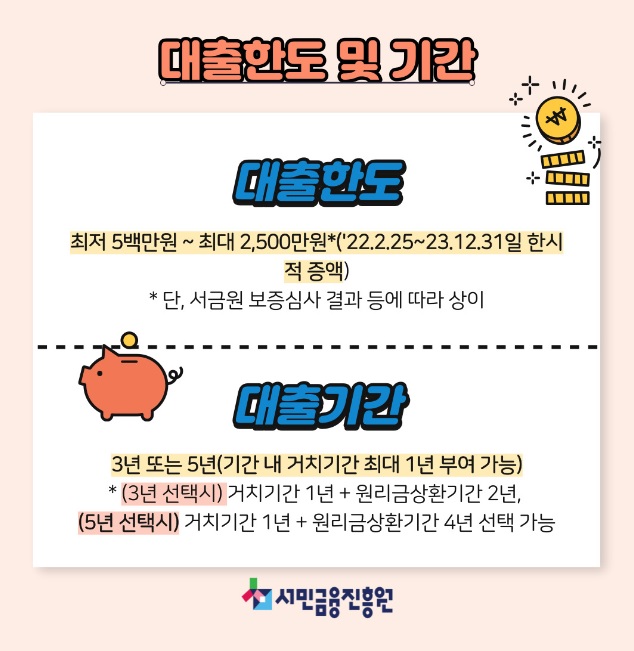 햇살론