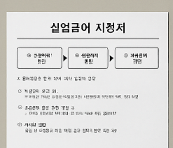 실업기간 기간
