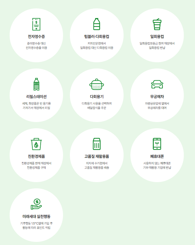 실천방법 설명글