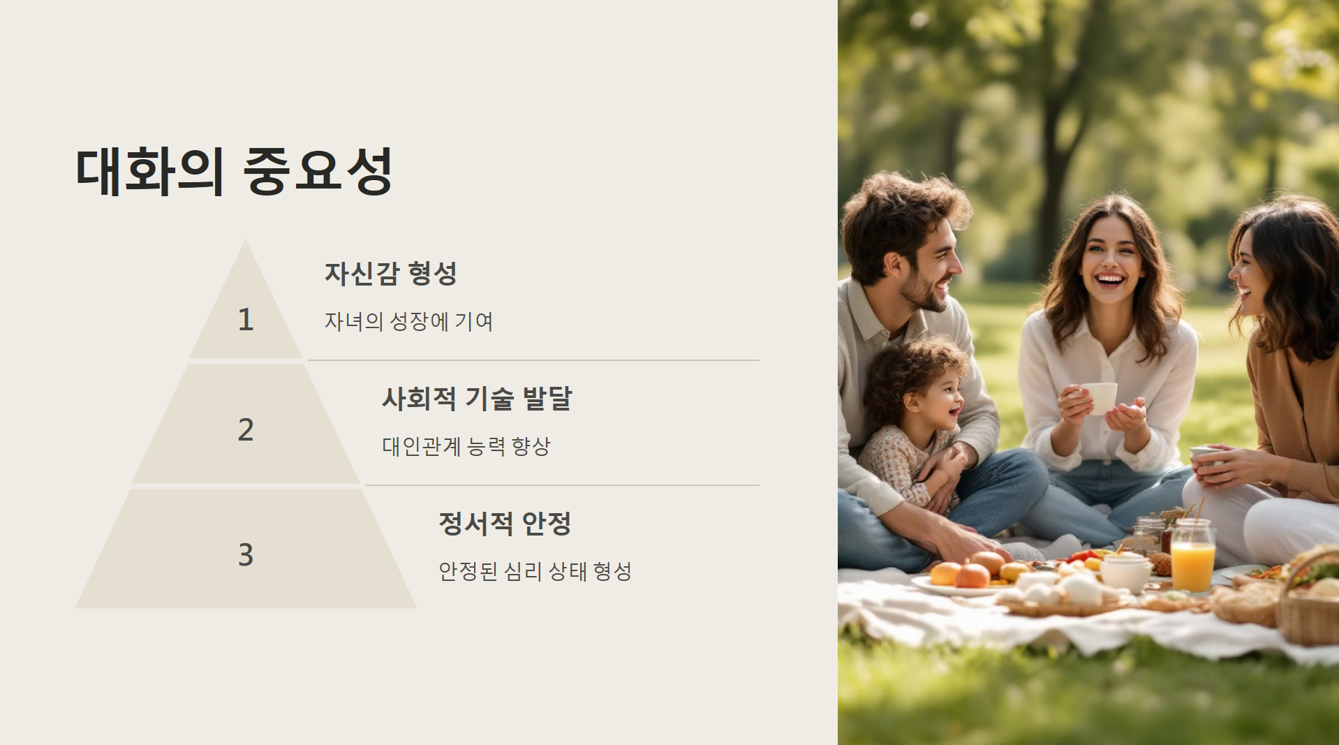 대화의 중요성