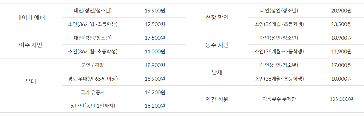 여주 루덴시아