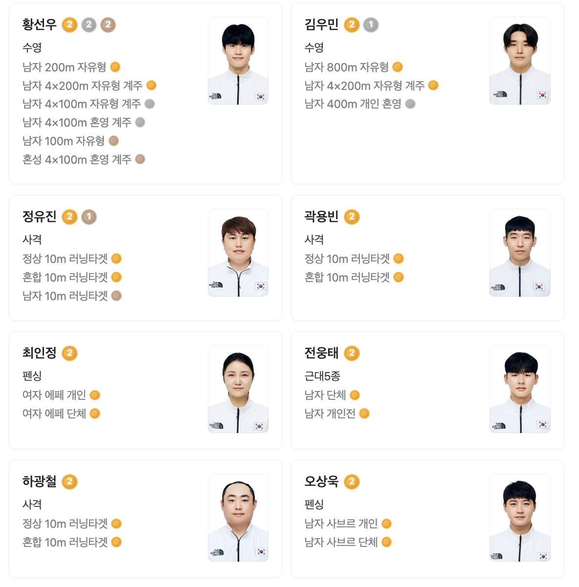 현황1