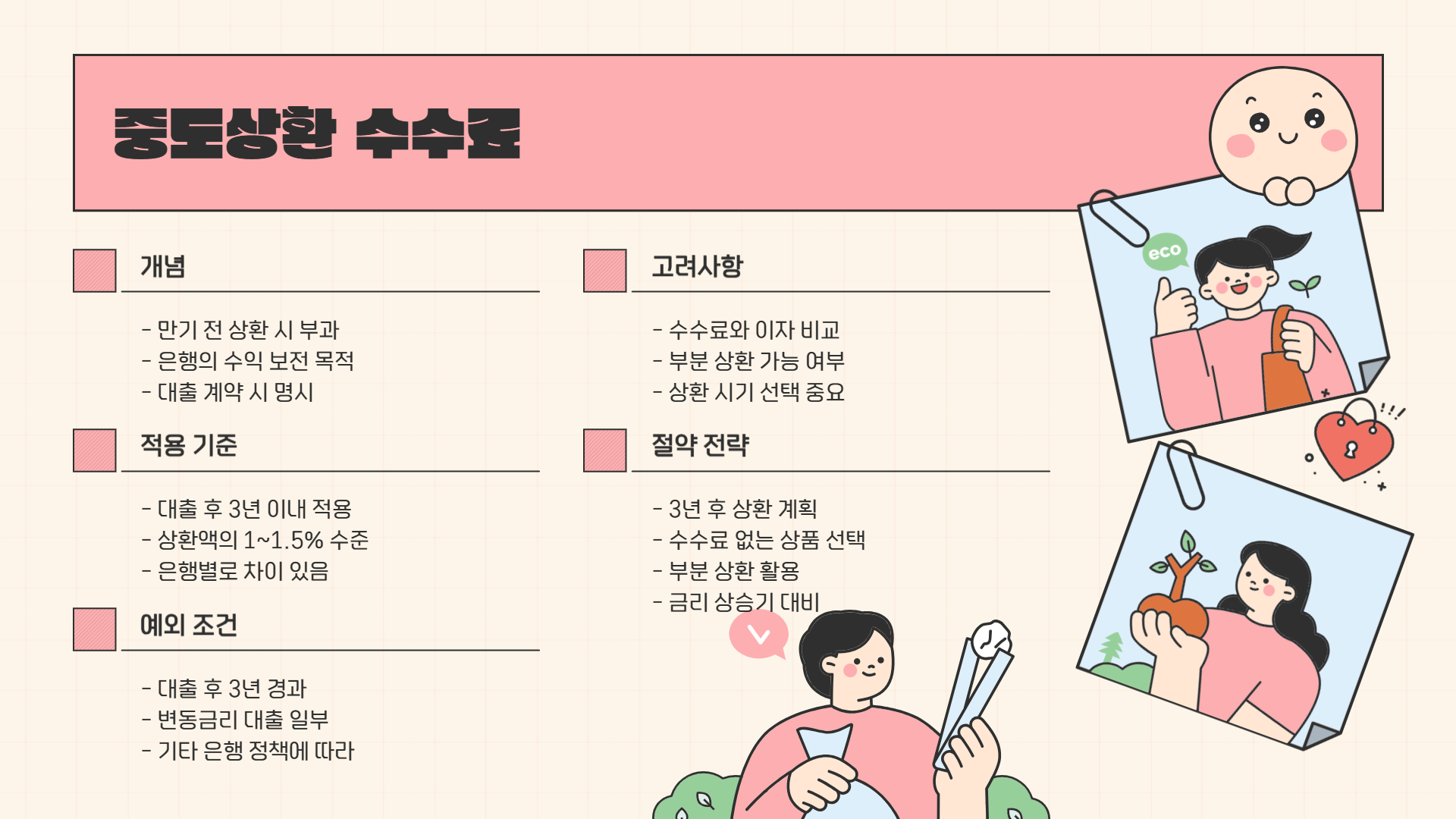 주택담보대출 중도 상환수수료