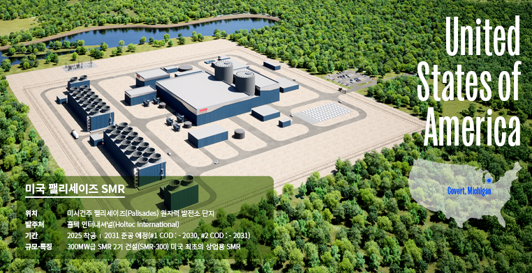 현대건설의 미국 미시건주 팰리세이즈 SMR-300 FOAK 프로젝트