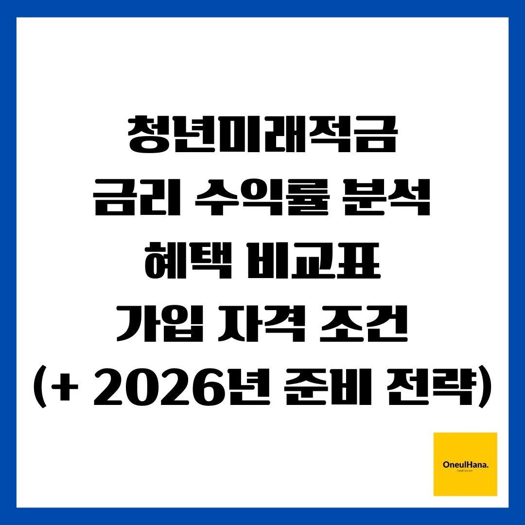 청년미래적금 금리 및 혜택 비교표