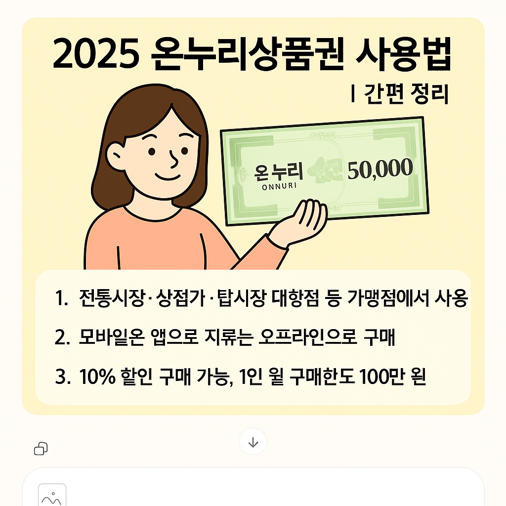 2025 온누리상품권 사용법과 할인받는 방법
